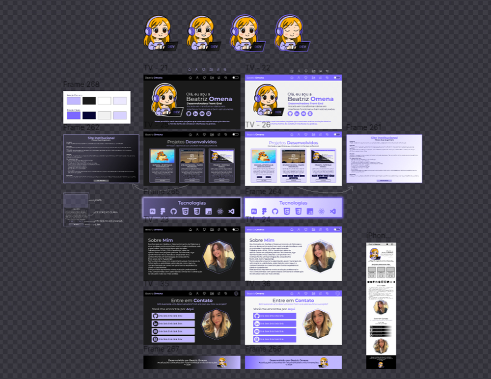 imagem planejamento projeto